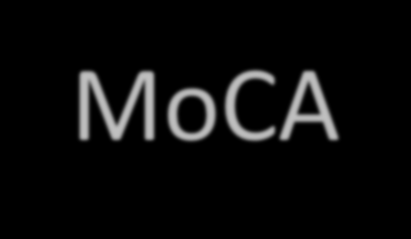 EoC HPNA Home Phoneline Networking Alliance - nová řada XL-HC224C (12