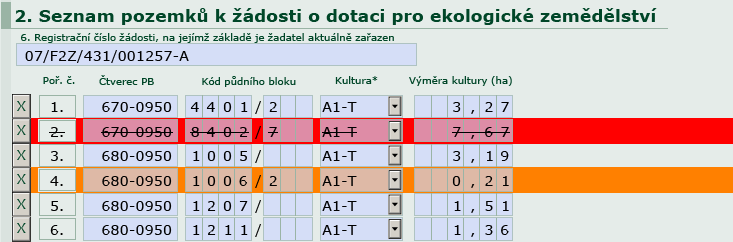 Deklarace veškeré obhospodařované zemědělské půdy.