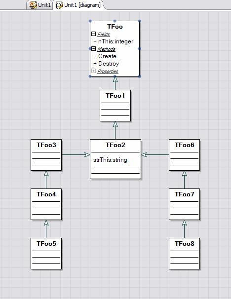 Obrázek 5: Výběr UML diagramů v Delphi