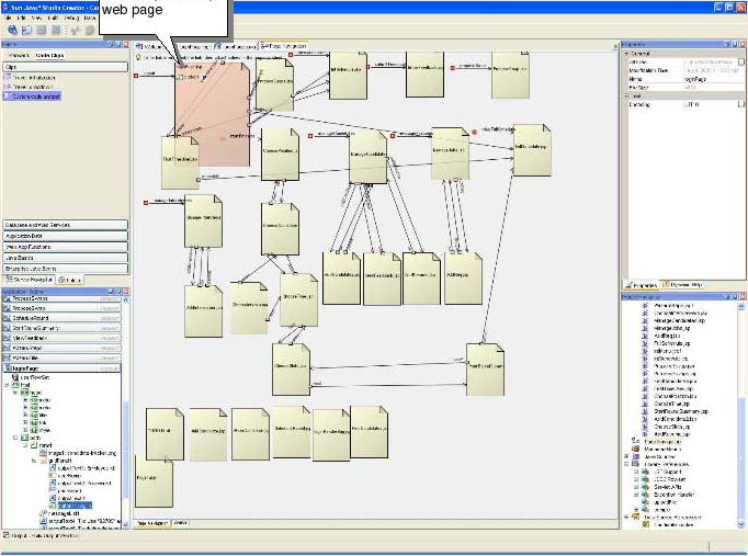 5.2 Java Studio Creator Java Studio Creator, postavený na populárních Netbeans, je zaměřený na vývoj webových aplikací v Javě s frameworkem Java Faces. Jako takový neobsahuje modeler UML.