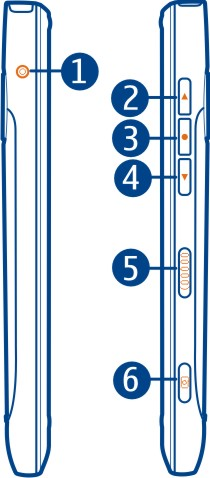 8 Začínáme Strany 1 Konektor nabíječky 2 Tlačítko zesílení a přiblížení 3 Tlačítko Zvuk 4 Tlačítko zeslabení a oddálení 5 Přepínač zámku