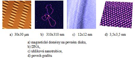 Teplota tání [ C] Obrázek 44 Příklady snímků mikroskopie skenující sondou 6.2. Co jsou NANOTECHNOLOGIE?