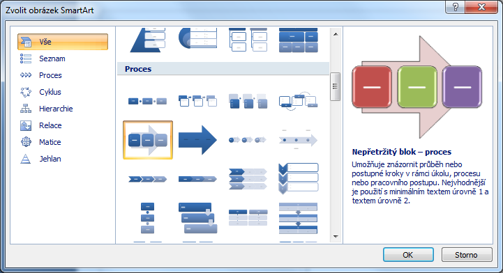 Kreslení informační grafiky SmartArt Informační grafikou rozumíme různé grafické provedení informací, kterými můžeme zpestřit prezentaci.