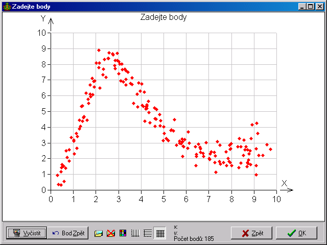 Parametry V dialogovém okně (Obrázek 4) se v polích Minimum a Maximum nastaví rozsah osy X a osy Y v grafu, může se zvolit název záhlaví sloupce v datové tabulce v polích Popis.
