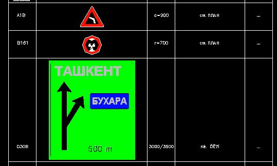 Roadcad7! Pozor: Takto vykreslené proužky nejsou spojeny do jednoho prvku, protože se nepředpokládají přerušované vodící proužky. Tyto se přerušují jen v místech např. přejezdů atp.