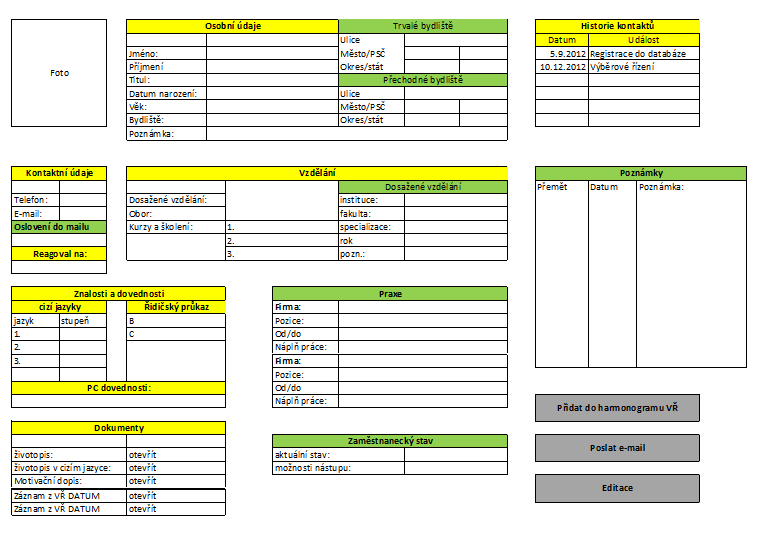 UTB ve Zlíně, Fakulta managementu a ekonomiky 77 Obr. 9.