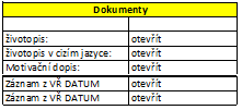 UTB ve Zlíně, Fakulta managementu a ekonomiky 80 Uživatelské dokumenty mohou být buď povinné (ty, které uchazeč musí nahrát společně s formulářem) a to: životopis a motivační dopis, nebo nepovinné a