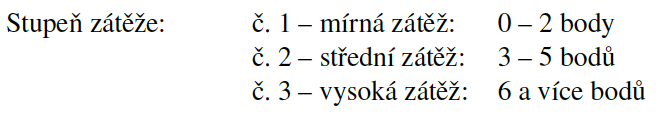 Obr. 2: Snímek základní metodiky modelu IIIc BMP ČHMÚ.