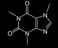 2D reprezentace struktury CHM