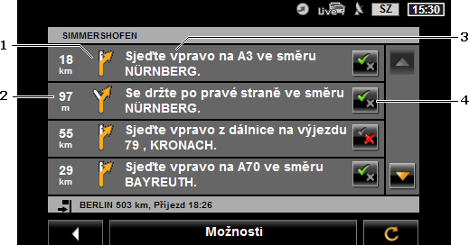 1 Schematické zobrazení příští křižovatky, na které máte odbočit. 2 Vzdálenost k této křižovatce. 3 Jízdní pokyn a příp. název ulice, do které máte odbočit.