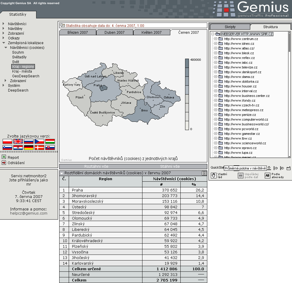 46 Analýza dat pomocí rozhraní přináší velmi přesné (až do úrovně měst) geografické rozložení návštěvníků stránek. Obr. 3 Rozhraní gemiustraffic geografická lokalizace 8.2.