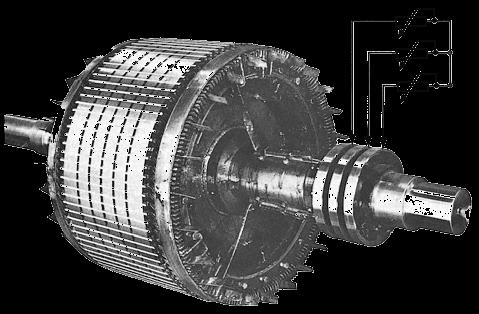 II. Motor s kroužkovou kotvou Stator tvoří opět třífázové vinutí Přes kartáče je ke