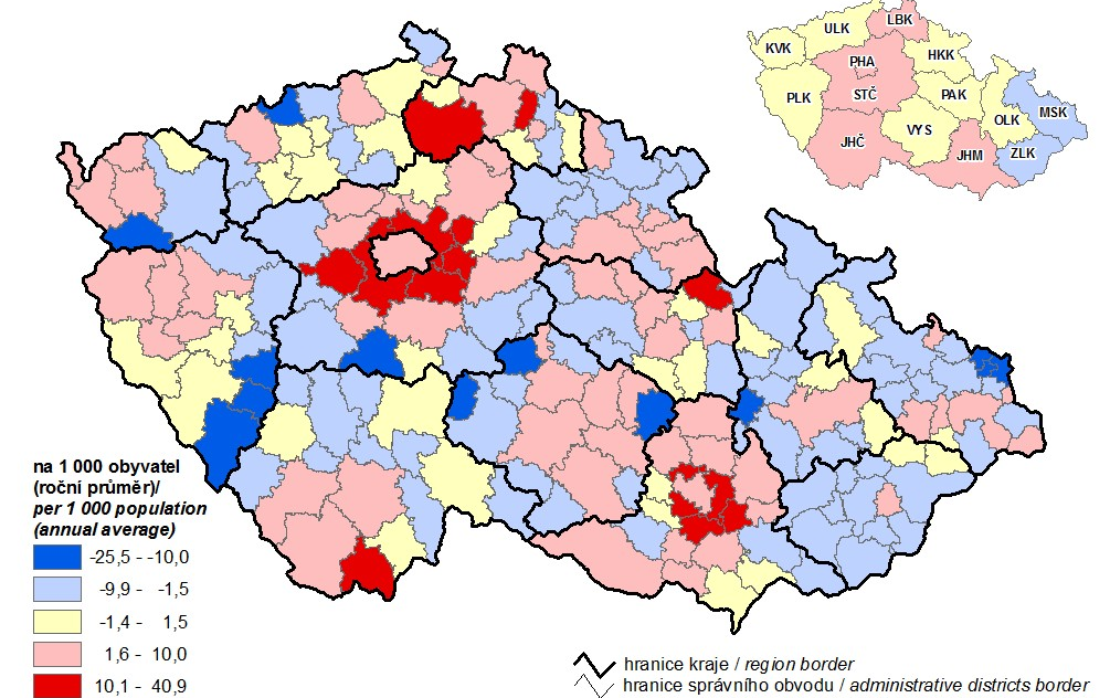 Pokud se podíváme na celkové průměrné hodnoty přirozené měny obyvatelstva v jednotlivých ORP v kraji, je možné konstatovat, že ORP Třeboň patří ke ztrátovým regionům.