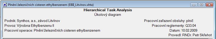 Okno sloužící k editaci diagramu je rozděleno na dvě části: - Hlavička diagramu (horní část okna): o Obsahuje základní informace