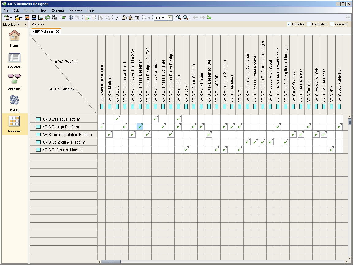 Obrázek 6 Editor matic 4.2.6 ARIS Business Architect [Software AG, 2011d] ARIS Business Architect pomáhá porozumět vztahům mezi entitami v našem podnikání.