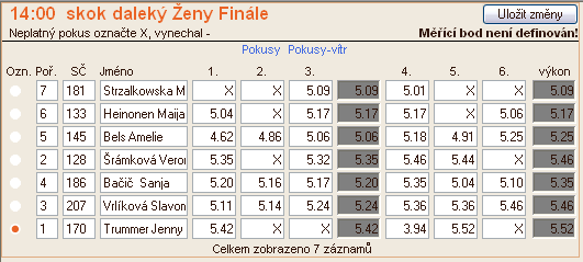 Poznámka k výsledku do této poznámky se zapisuje libovolný text, který je uváděn pod výsledkem disciplíny při tisku výsledkové listiny Podmenu Sekce podmenu obsahuje vyvolat novou stránku pro zápis