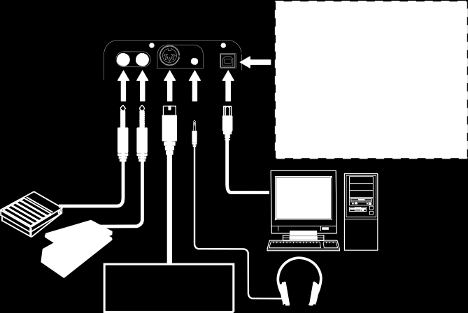 Úvod Děkujeme za zakoupení Korg TRITONE Taktile USB klávesového kontroleru/syntezátoru.