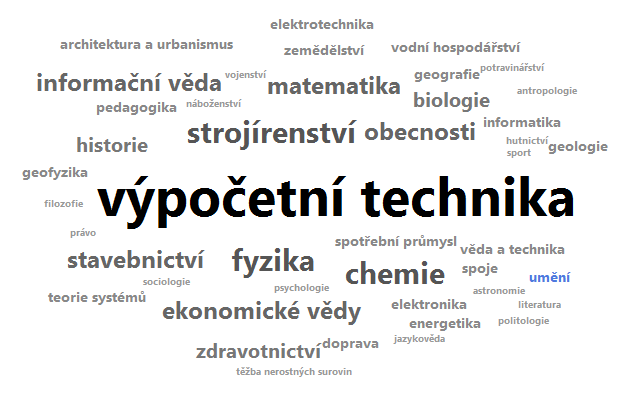 7.2.2 Současný stav V současnosti (1.4.2011) je nové prohlížení PSH na stránkách NTK částečně připraveno ke spuštění, musí však být dořešeny některé ze základních implementačních postupů.