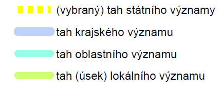 Generel krajských silnic Jihomoravského kraje jako územně plánovací podklad vymezuje silnice v řešeném území jako tahy lokálního významu.