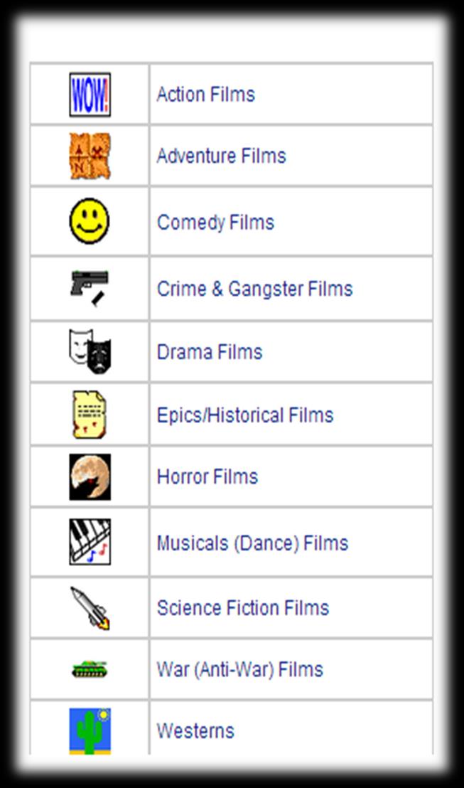 Main Film Genres Film