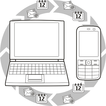 Připojení 37 Ukládání dat Připojení k počítači, který neobsahuje software Nokia, a použití přístroje jako zařízení pro ukládání dat.