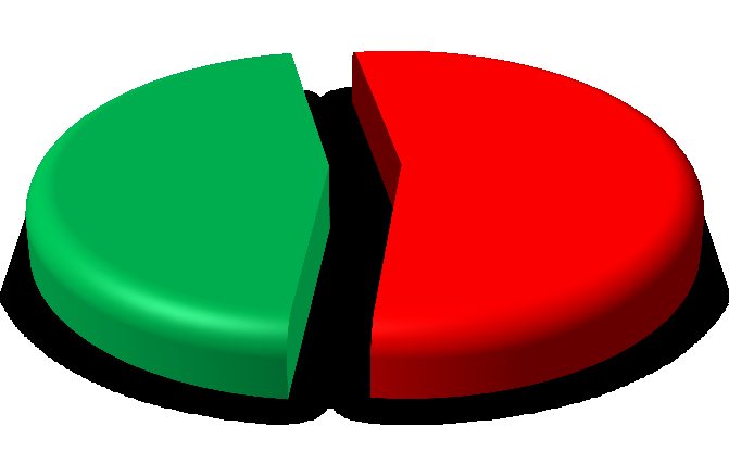 projected participation projected participation Mattoni Rodinný běh Karlovy Vary Růst počtu účastníků Místní vs. zahraniční účast 410 českých běžců vs.