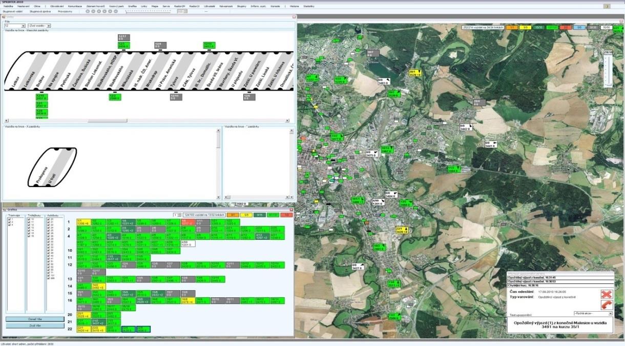 Řešení dispečinku Dispečerský systém SPRINTER 2014 Dispečerský SW Sprinter je vyvíjen od roku 2001.