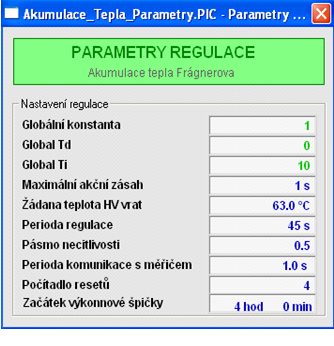 Obrázek 12-2.