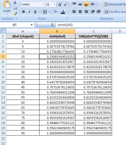 Informatika Modul 01 Algoritmizace a programování 3.6 Indexovaná proměnná pole Často musíme řešit úlohu vyţadující velký počet proměnných stejného datového typu.