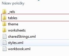 Ve složce tables lze najít soubor table1.xml s informacemi o tabulce. Obrázek 11: Složka tables Obsah složky _rels Ve složce _rel se nachází soubor workbook.xml.rels, ve kterém naleznete definice a identifikátory (Id) na jednotlivé soubory, a to konkrétně na všechny listy, na styles.