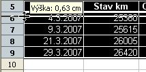 154 Rychlé formátování vzhledu čísel v buňkách Úvodem této kapitolky si připomeňme jedno velké moudro.