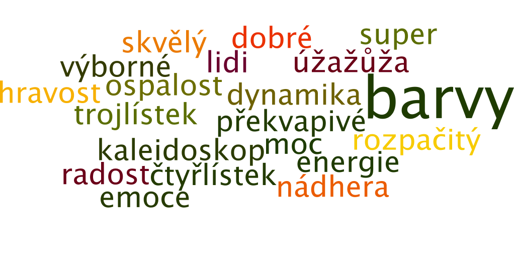 kdy tanečnice velmi prudce z forbíny jakoby odfouknuty zmizí až na samém horizontu, povedlo se dosáhnout jistého vjemu prchavosti, která je, alespoň dle programu, v druhém z inspirativních haiku