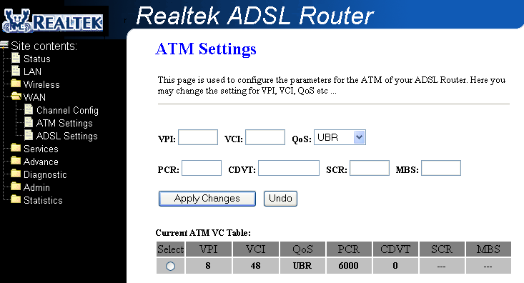 3.6.2 ATM Setting Na této stránce lze nastavit parametry PVC a QoS. Jsou k dispozici čtyři úrovně QoS UBR, CBR, rt-vbr, nrt-vbr.