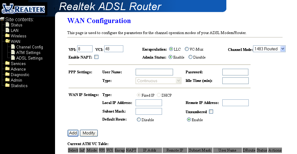 4.5 1483 Routed Mode 1. Otevřete webovou stránku WAN interface Channel Configuration. 2. Zvolte Channel Mode 1483 Routed.