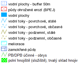 meliorace (m²) 0 Typ Polní hnojiště (složiště) Překryv erozně ohrožených půd (m²) 0 Datum založení 05/2014 Překryv zamokřené půdy (m²) 0 Datum ukončení 04/2016 Blízkost vodního toku