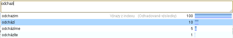 7.1. Analýza získaných dat expertem Obrázek 7.9: Přehled diskutovaných služeb Obrázek 7.