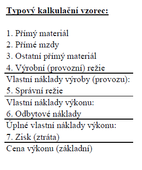 UTB ve Zlíně, Fakulta managementu a ekonomiky 26 Obrázek 6 Typový kalkulační vzorec [15] Přímé náklady se přímo přiřazují jednotlivým výkonům.