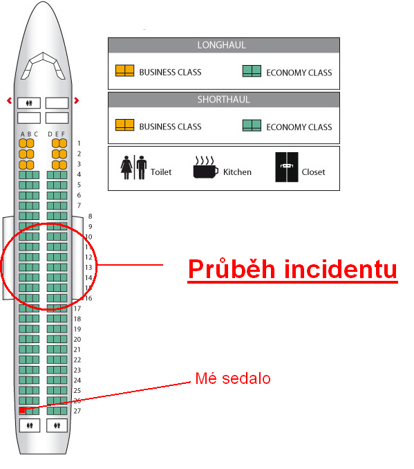 agresivitu na to, aby se pustil i do něj. Po chvilce agresora usadil v přední části letadla a přesunul se do zadní části, za napadeným mužem.