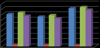 Agrární obchod ČR s Libanonem Obchodní operace 2012 2013 2014 Vývoz z ČR do Libanonu 601 553 709 Dovoz z Libanonu do ČR 31 29 25 Obrat agrárního obchodu 632 583 734 Saldo 570 524 684 Pozn.