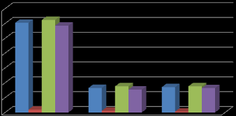 Agrární obchod ČR s Jordánskem Obchodní operace 2012 2013 2014 Vývoz z ČR do Jordánska 60 17 17 Dovoz z Jordánska do ČR 2 1 1 Obrat agrárního obchodu 62 18 18 Saldo 59 15 16 Pozn.