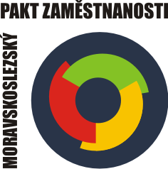 MORAVSKOSLEZSKÝ PAKT ZAMĚSTNANOSTI uzavřený mezi partnery: Moravskoslezským krajem se sídlem: 28. října 117, 702 18 Ostrava zastoupeným: Ing.