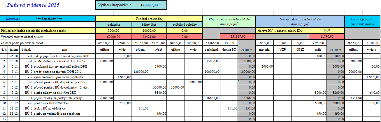 1.9.1 Principy daňové evidence 7b zákona č. 586/1992, Sb.