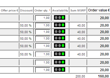 Obchodní činnost s nezávislými opravnami strana 34