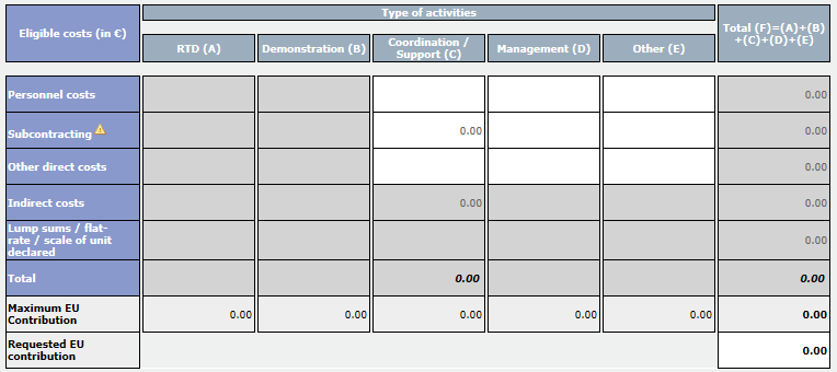 Form C Adjustment 1) Volba vykazovaného období, v kterém je nutné změnu