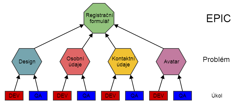 UTB ve Zlíně, Fakulta aplikované informatiky, 2014