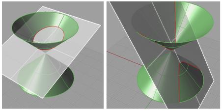 Obr. 7: Krokovaná Okonstrukce oskulační kružnice v libovolném bodě elipsy Obr.