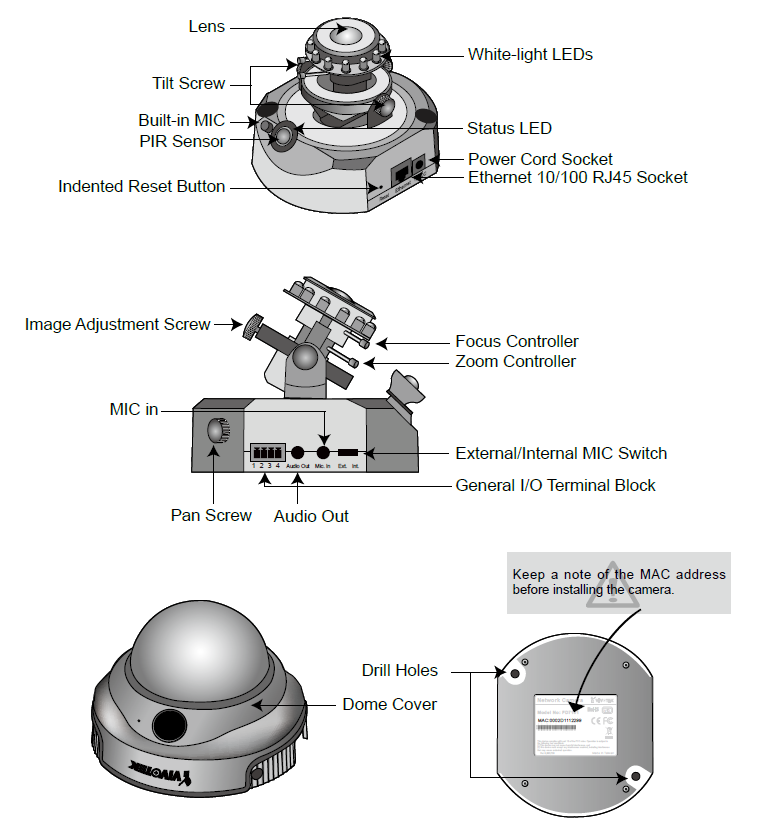 1 OBSAH BALENÍ IP dome kamera FD7131 nap{jecí adaptér samolepka pro přípravu mont{že kamery