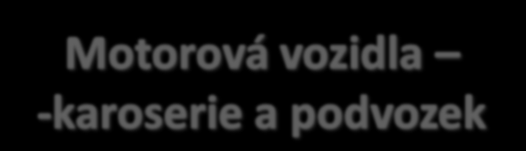 Projekt realizovaný na SPŠ Nové Město nad Metují