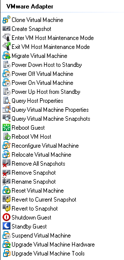 Cisco Enterprise Orchestration Platform 2010