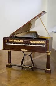 Not For Jazz Practice 1 (read and fill in correct form of a verb) We have an old musical instrument. It 1(call) a clavichord. It 2(make) in France in 1670. Our clavichord 3(keep) in the living room.